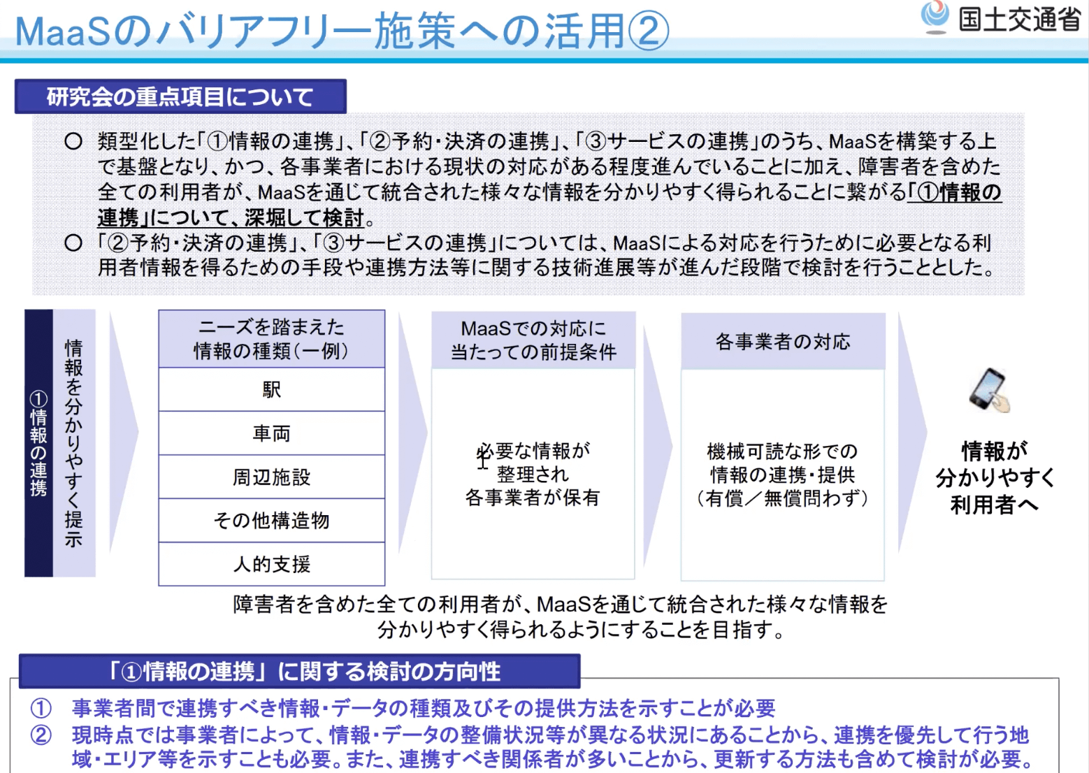 MaaSのバリアフリー施策への活用2