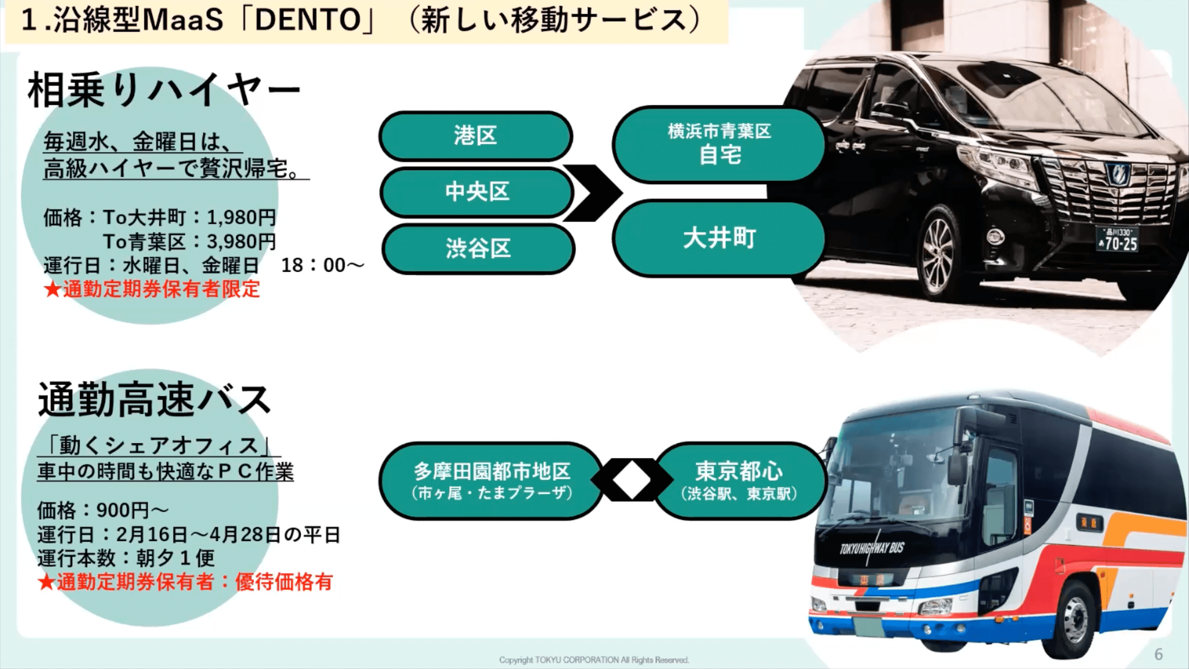沿線型MaaS「DENTO」（新しい移動サービス）