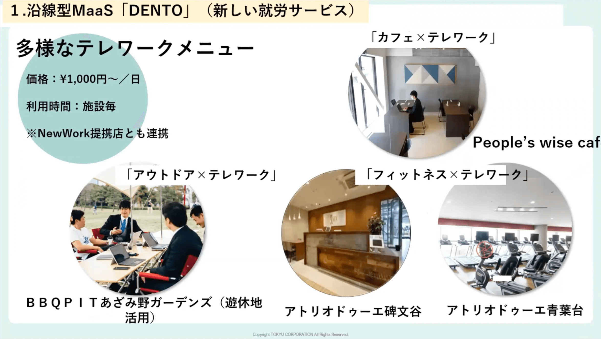 沿線型MaaS「DENTO」（新しい就労サービス）