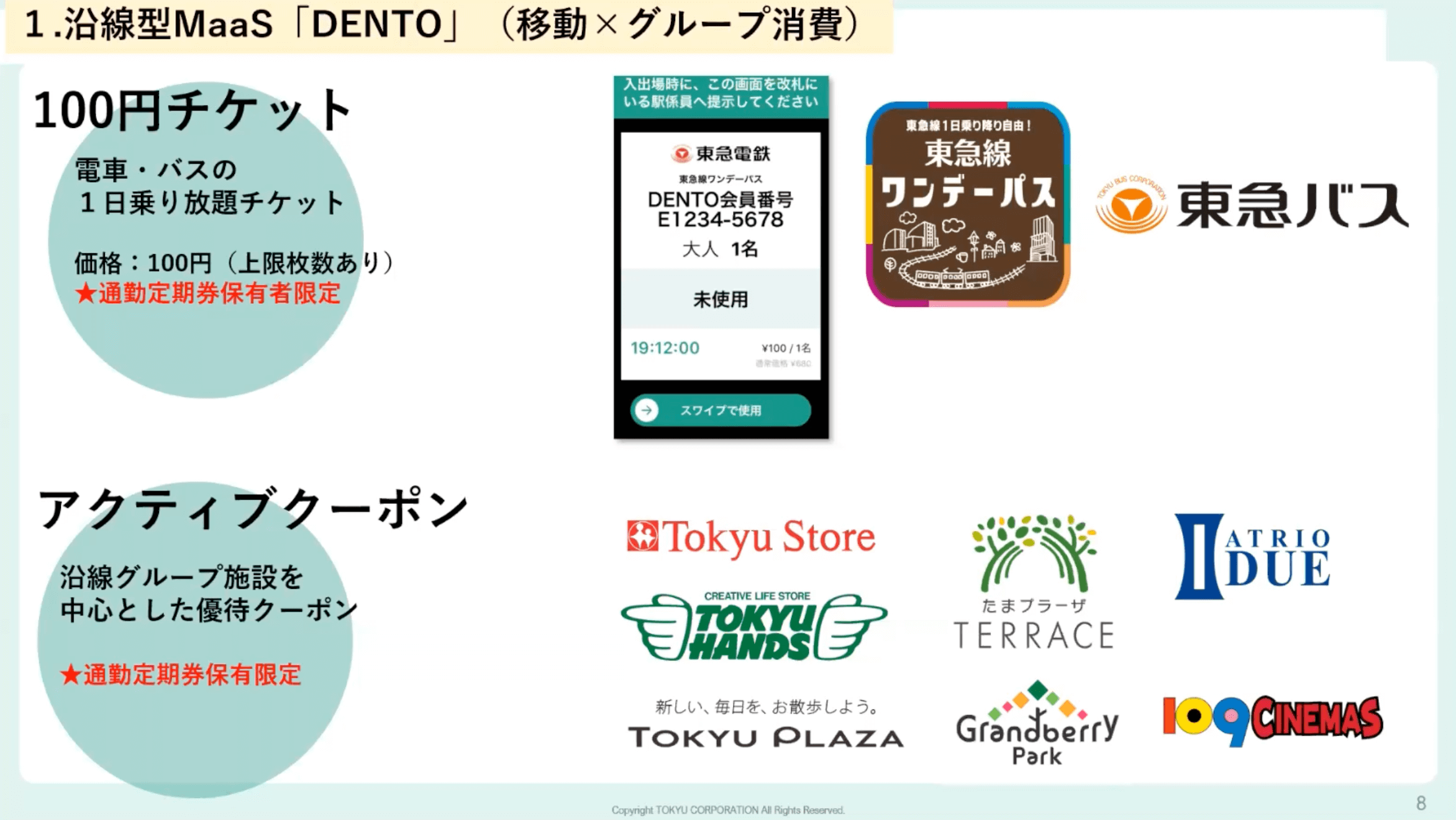 沿線型MaaS「DENTO」（移動×グループ消費）
