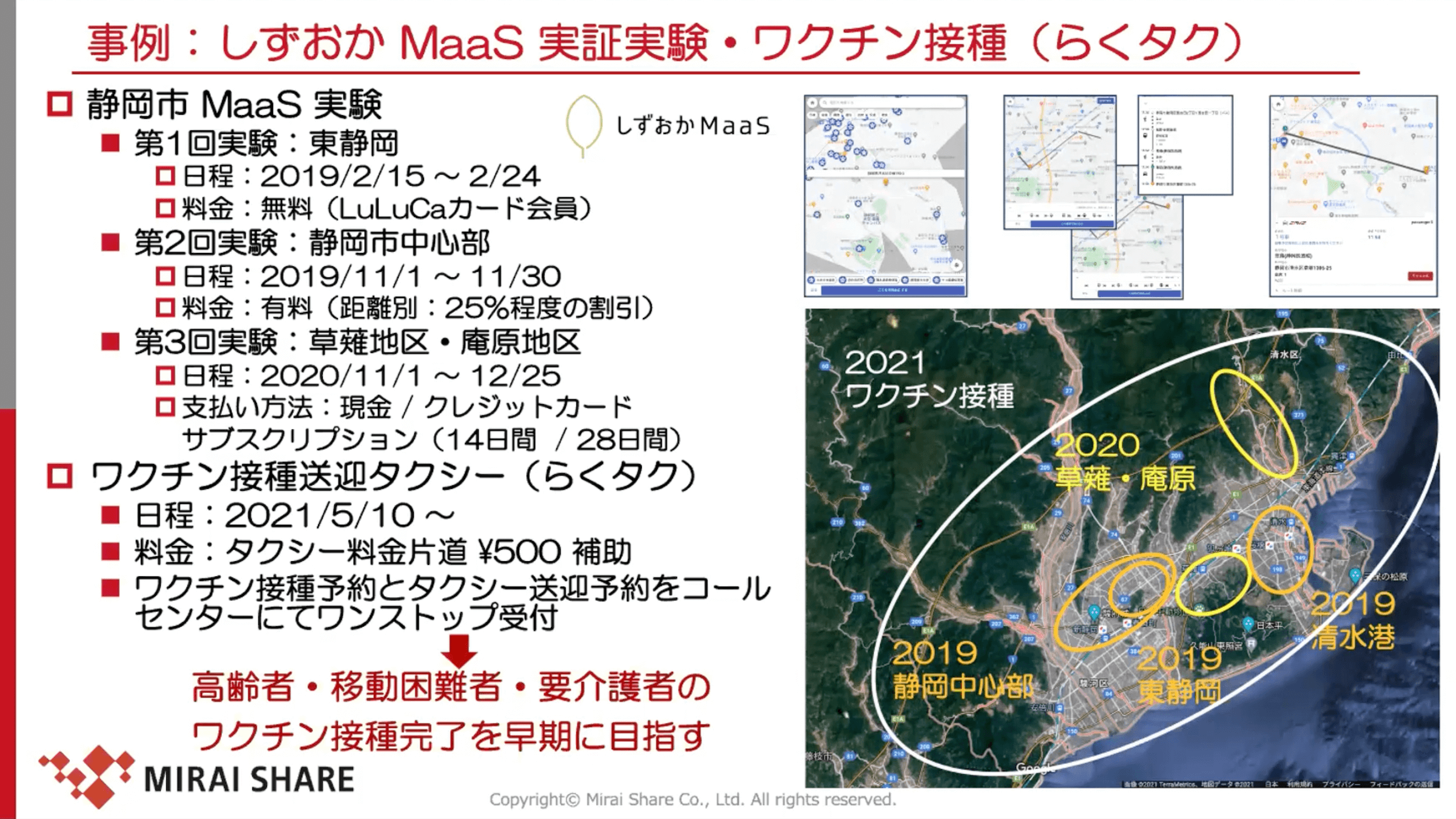 事例:しずおかMaaS実証実験・ワクチン接種(らくタク)