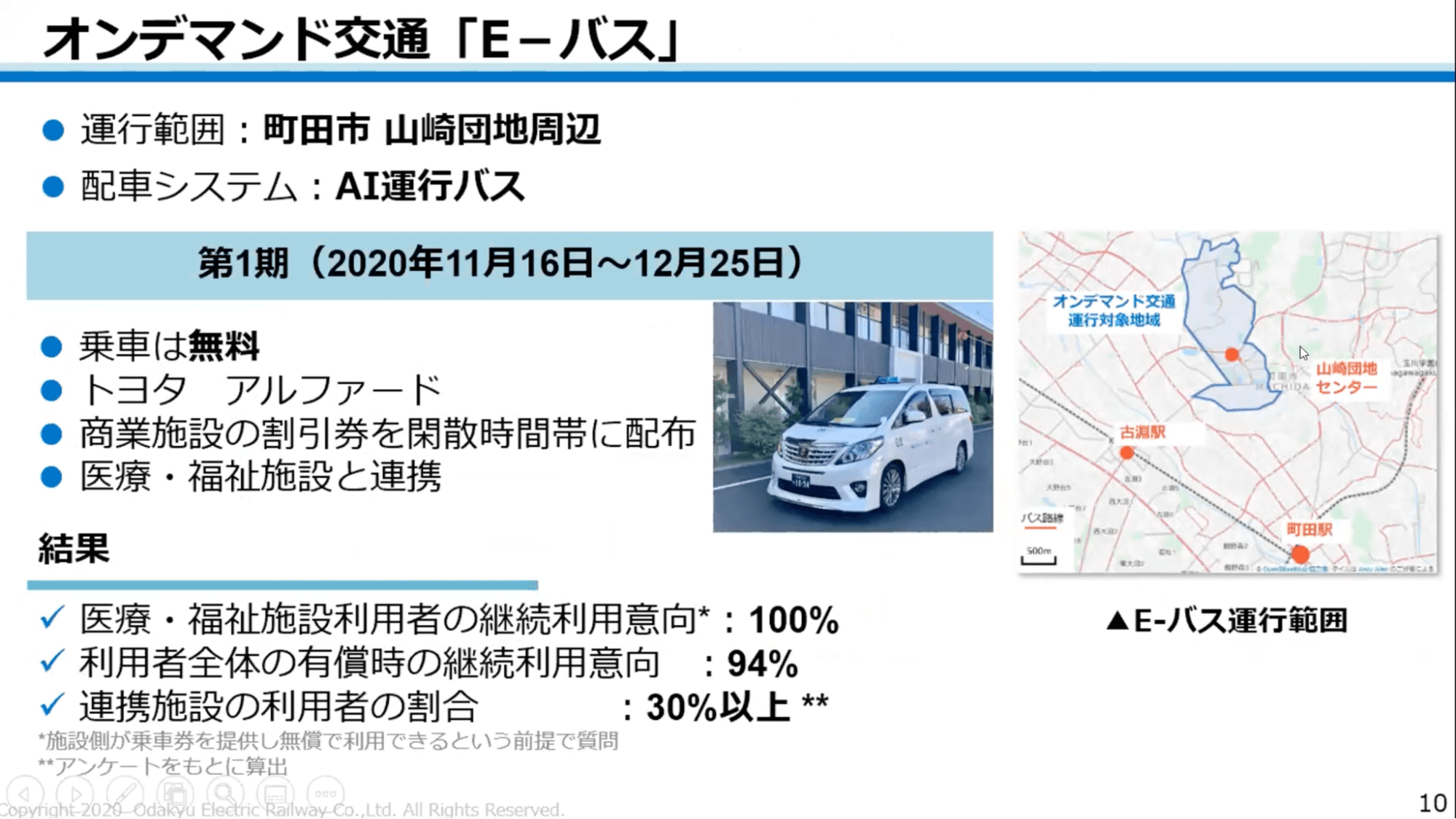 オンデマンド交通「E-バス」