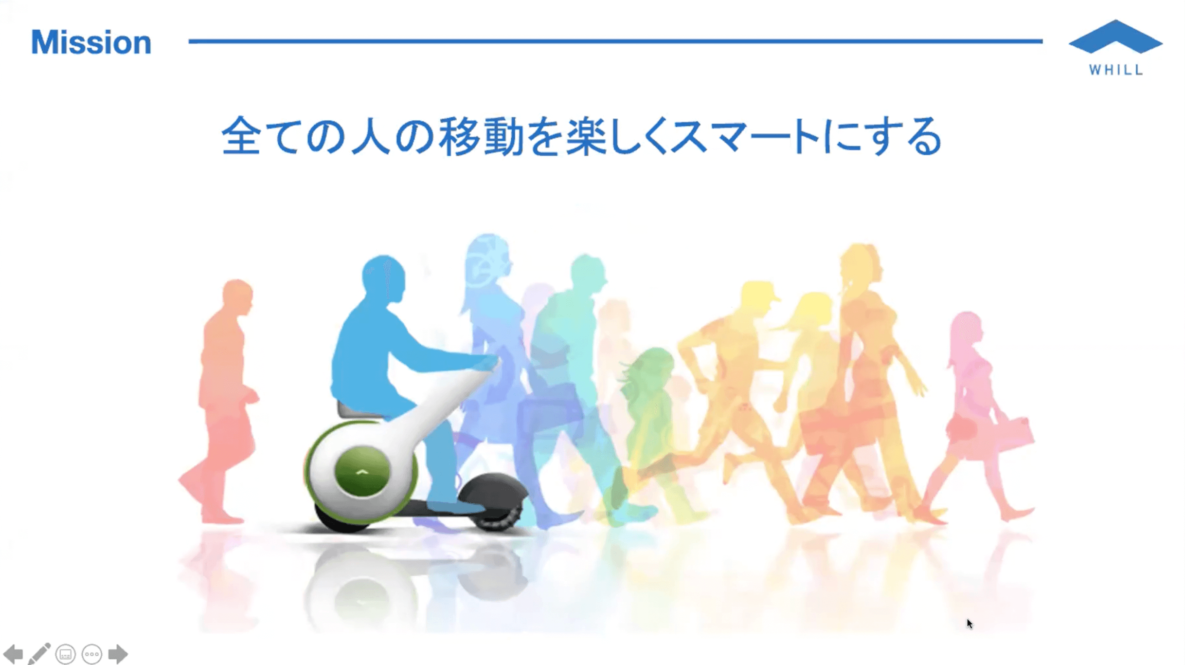 Mission 全ての人の移動を楽しくスマートにする