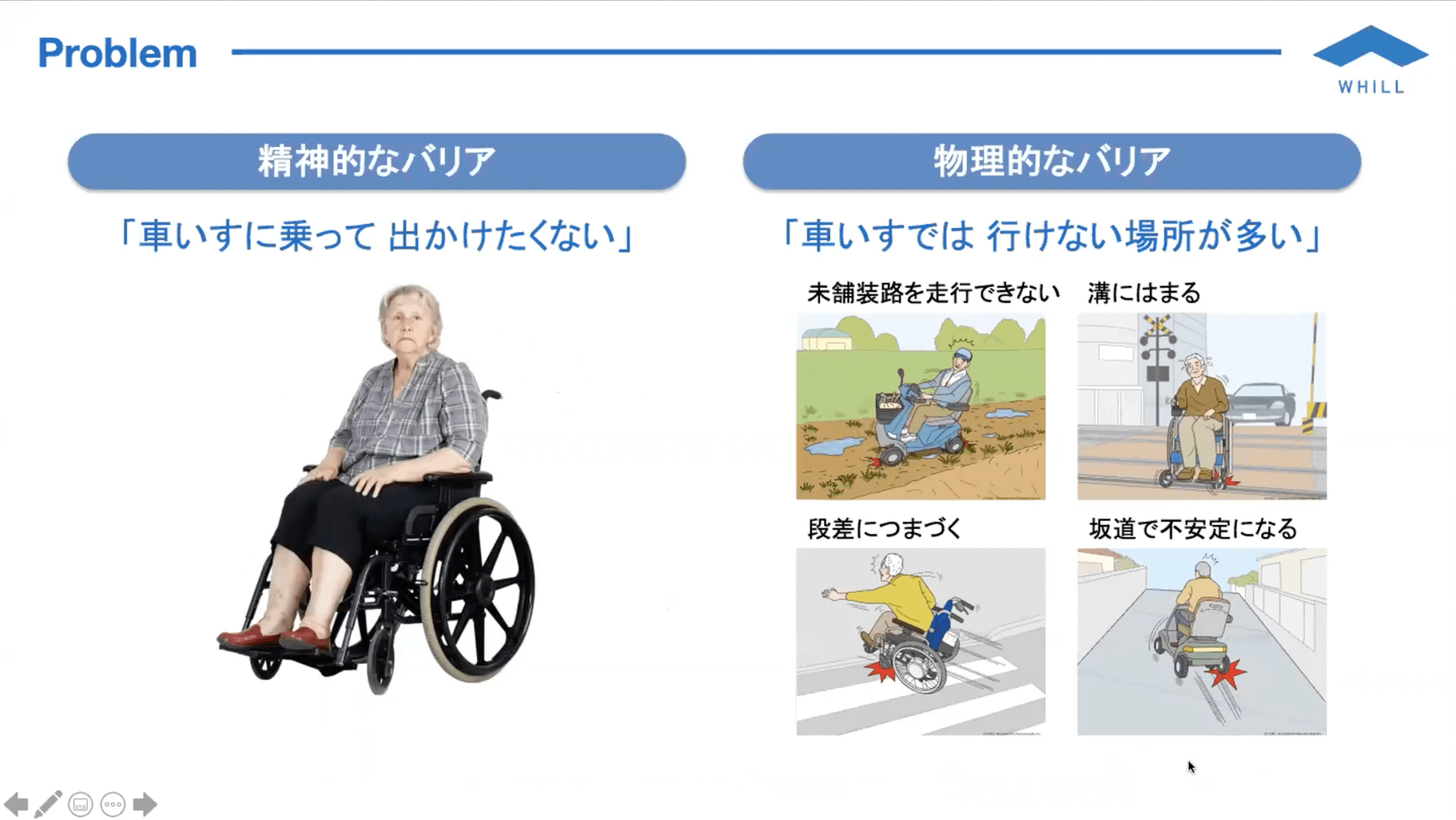 精神的なバリア・物理的なバリア